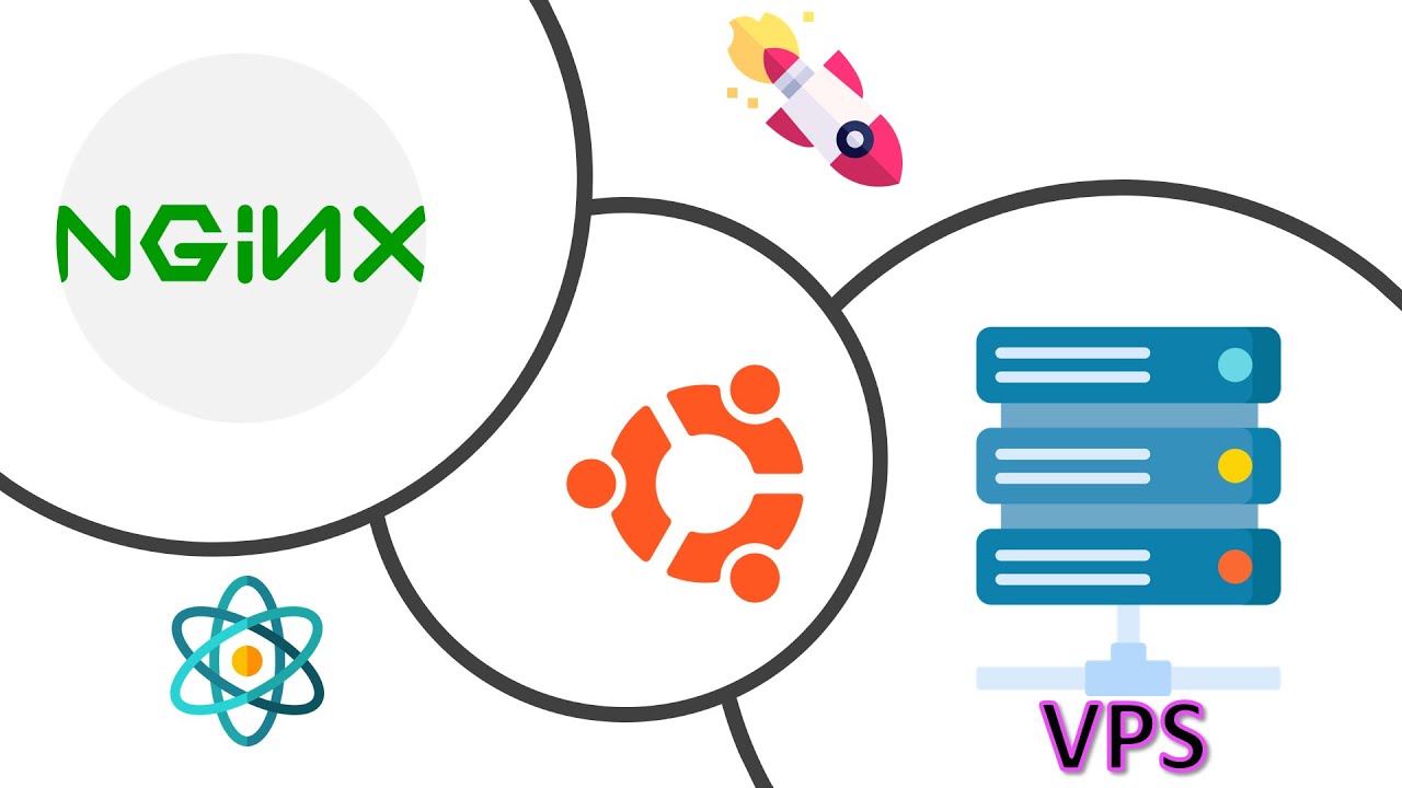 /deploy-host-reactjs-tren-vps/featured-image.jpg /deploy-host-reactjs-tren-vps/featured-image.jpg